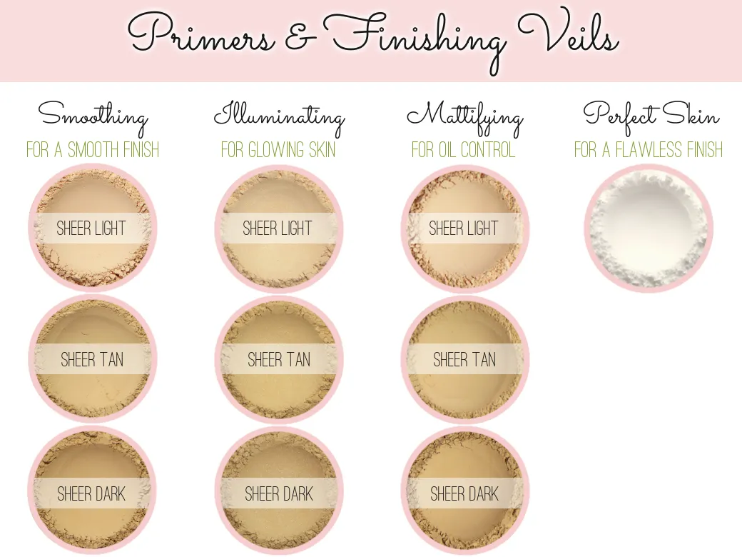 "Sheer Light" - Mattifying Mineral Primer & Finishing Veil